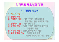 아동복지와 가족-2