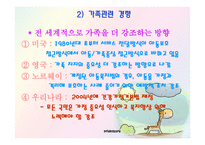 아동복지와 가족-3