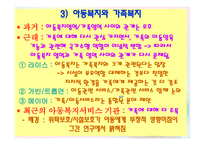 아동복지와 가족-4