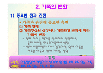 아동복지와 가족-5