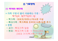 아동복지와 가족-6