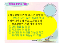 아동복지와 가족-7