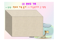 아동복지와 가족-9