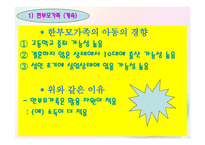 아동복지와 가족-11