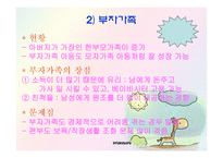 아동복지와 가족-17