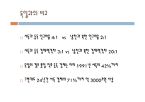 남북한 통일비용의 미래-6