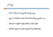 남북한 통일비용의 미래-13
