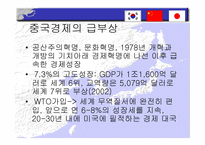 국제지역학 동북아를 중심으로-7