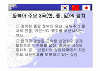 국제지역학 동북아를 중심으로-15