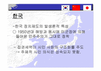국제지역학 동북아를 중심으로-16