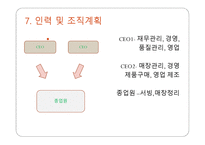 CAFE 사업계획서-9