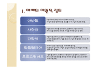예배 정의와 사역의 실제2-3