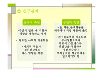 청소년기의 발달-12
