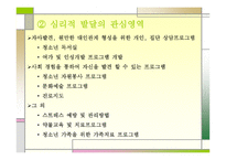 청소년기의 발달-15