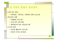 청소년기의 발달-16