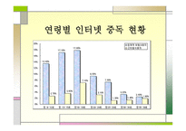 청소년기의 발달-20
