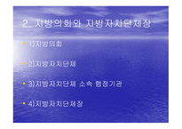 사회복지와 자치법규2-7