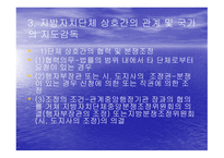 사회복지와 자치법규2-13