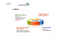 사회복지 법제론 노인장기요양-3