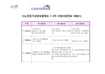 사회복지 법제론 노인장기요양-6