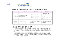 사회복지 법제론 노인장기요양-8