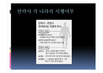 안락사에 대한 논의-12