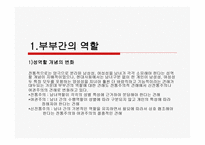부부관계 보고서-3
