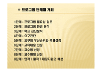 학교 사회복지프로그램-4