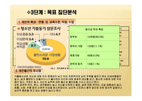 학교 사회복지프로그램-10