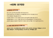 학교 사회복지프로그램-14