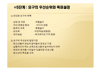 학교 사회복지프로그램-16