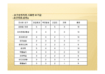 학교 사회복지프로그램-17