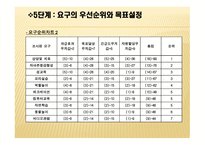 학교 사회복지프로그램-18