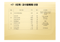 학교 사회복지프로그램-20