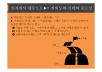 성격심리 자기 조절 관점-8