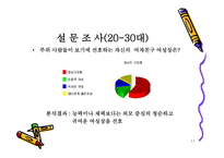 우리들이 진짜 원하는 여성 보고서-11