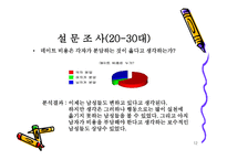우리들이 진짜 원하는 여성 보고서-12