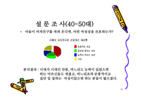 우리들이 진짜 원하는 여성 보고서-16
