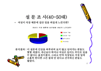 우리들이 진짜 원하는 여성 보고서-17