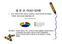 우리들이 진짜 원하는 여성 보고서-18