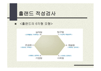 홀랜드 적성탐색 검사-3