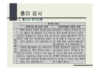 홀랜드 적성탐색 검사-18