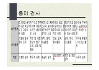 홀랜드 적성탐색 검사-20