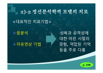 인간 행동과 사회환경 이상행동1-10