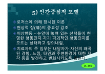 인간 행동과 사회환경 이상행동1-14
