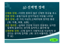 인간 행동과 사회환경 이상행동1-20