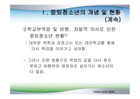 중퇴 청소년 문제-12