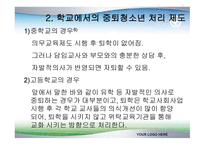 중퇴 청소년 문제-16