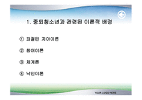 중퇴 청소년 문제-18