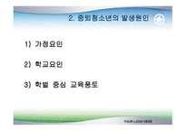 중퇴 청소년 문제-19